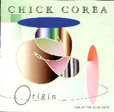 Cover: Corea_Chick_Origin